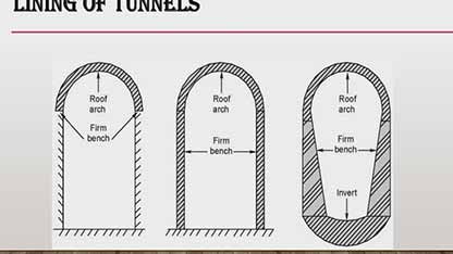 隧道施工与工程地质学