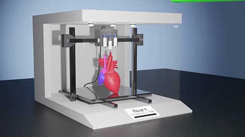 3D生物打印及其工作原理