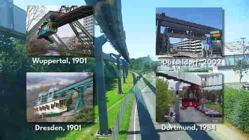 德国为什么要建造悬挂式单轨铁路？