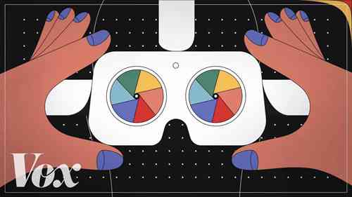 VR如何欺骗人脑