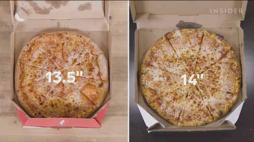 美国达美乐披萨vs英国达美乐披萨