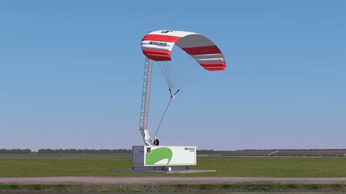 天帆动力：机载风能系统