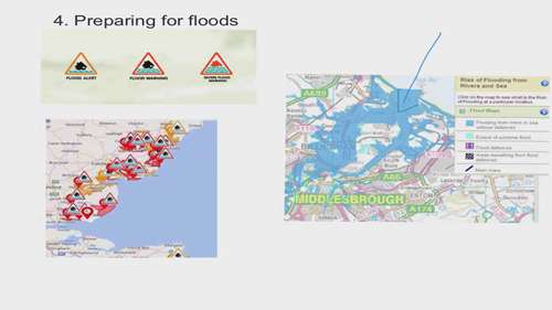 生态方法管理洪涝风险