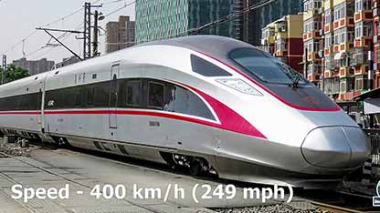 世界上速度最快的10大高铁