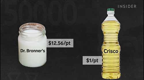为什么椰子油这么贵