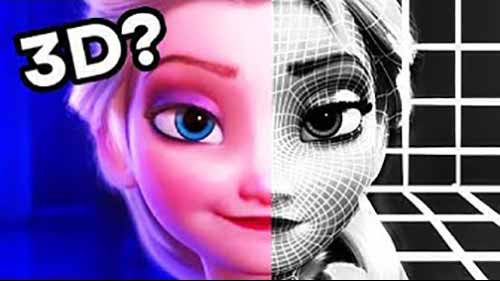 迪士尼3D动画电影中的“3D”是什么