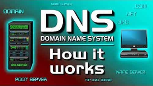DNS服务器（域名系统）的工作方式