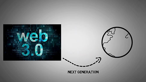 WEB 3：未来还是炒作？动画讲解